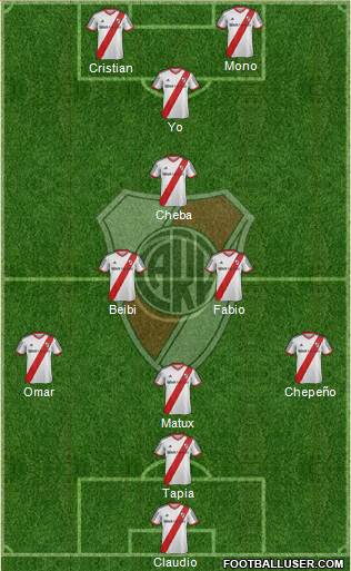 River Plate Formation 2014