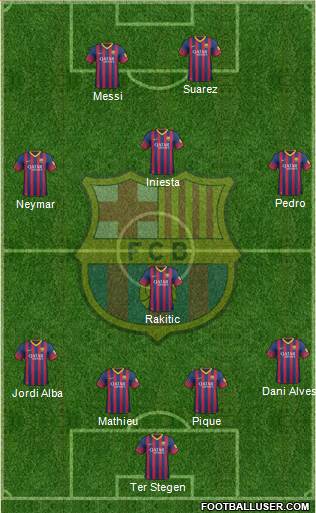 F.C. Barcelona Formation 2014