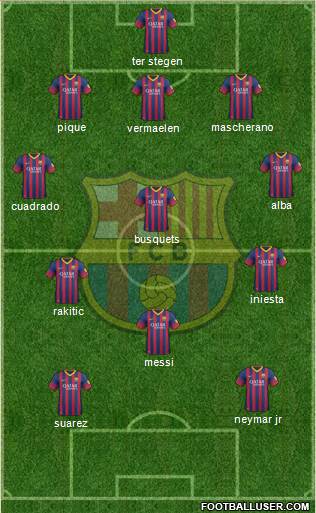 F.C. Barcelona Formation 2014