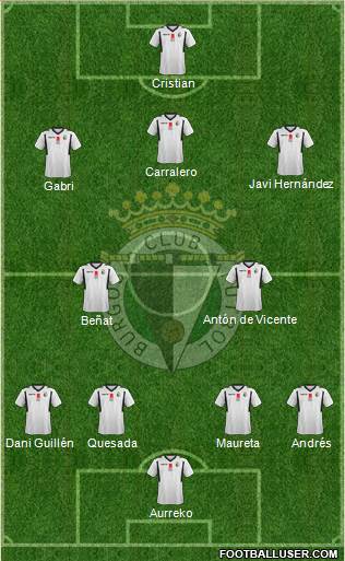 Burgos C.F., S.A.D. Formation 2014