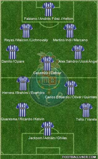 Futebol Clube do Porto - SAD Formation 2014