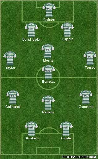 Yeovil Town Formation 2014
