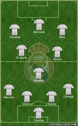 Real Madrid C.F. Formation 2014