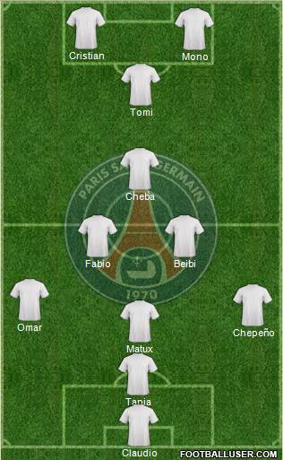 Paris Saint-Germain Formation 2014