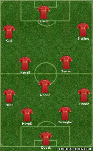 Liverpool Formation 2014