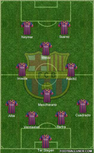F.C. Barcelona Formation 2014