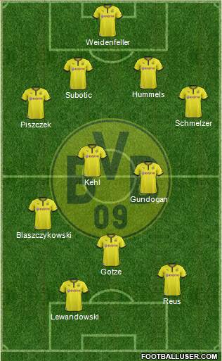 Borussia Dortmund Formation 2014