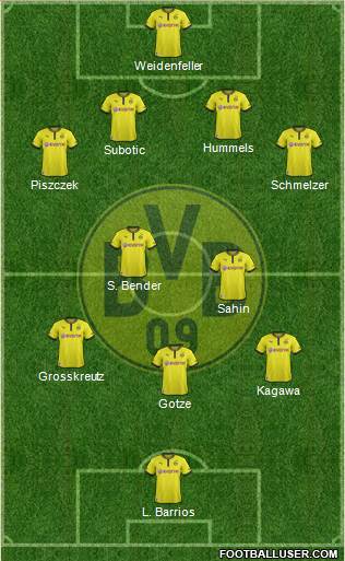 Borussia Dortmund Formation 2014