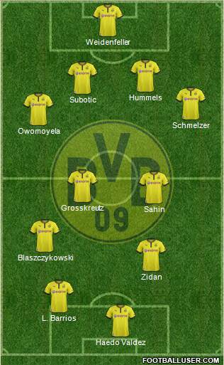Borussia Dortmund Formation 2014