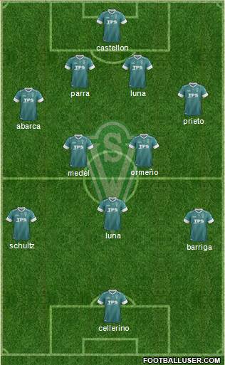CD Santiago Wanderers S.A.D.P. Formation 2014