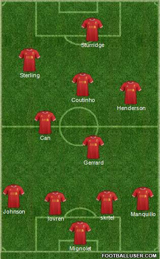 Liverpool Formation 2014