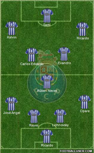 Futebol Clube do Porto - SAD Formation 2014