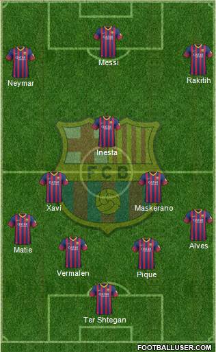 F.C. Barcelona Formation 2014