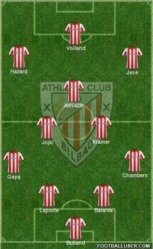 Athletic Club Formation 2014