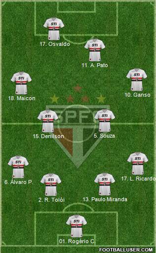 São Paulo FC Formation 2014