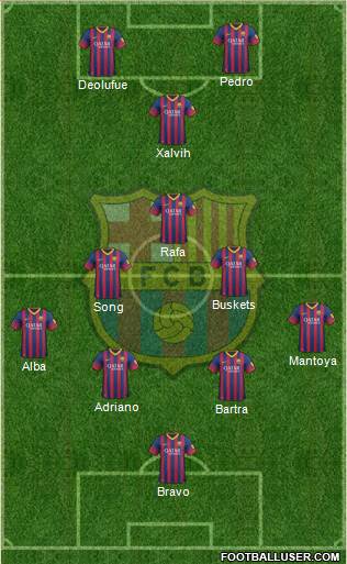 F.C. Barcelona Formation 2014