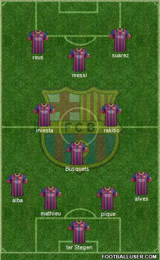 F.C. Barcelona Formation 2014