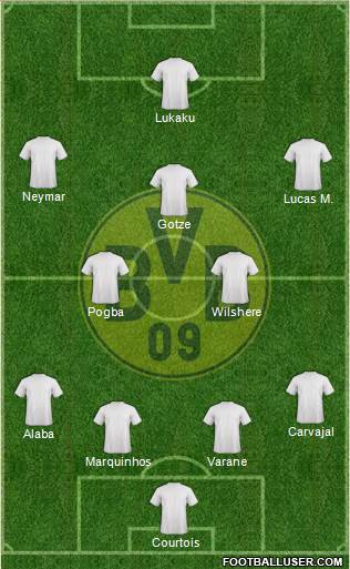 Borussia Dortmund Formation 2014