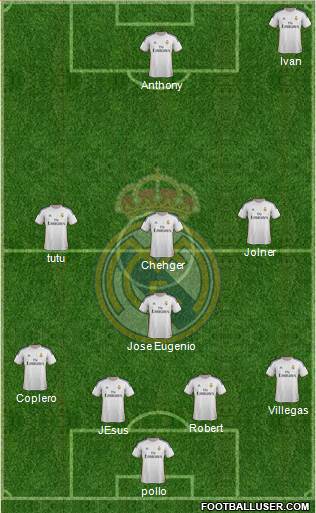 Real Madrid C.F. Formation 2014