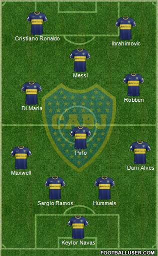 Boca Juniors Formation 2014