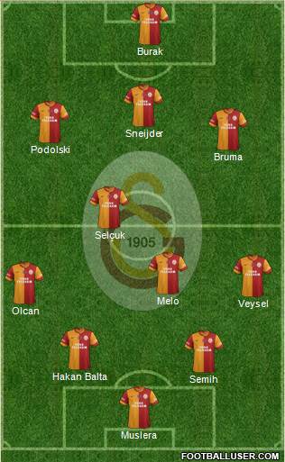 Galatasaray SK Formation 2014