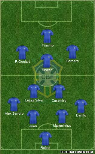 Brazil Formation 2014