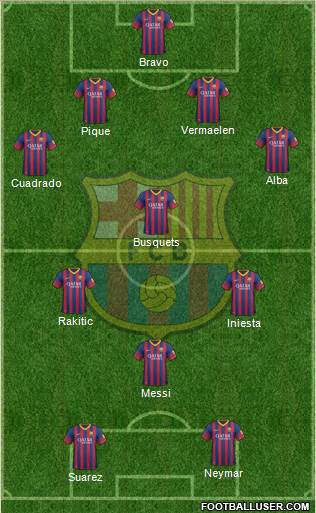 F.C. Barcelona Formation 2014