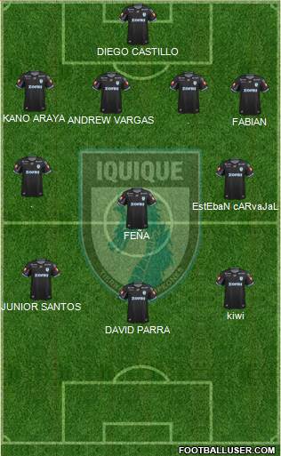 CD Municipal Iquique S.A.D.P. Formation 2014