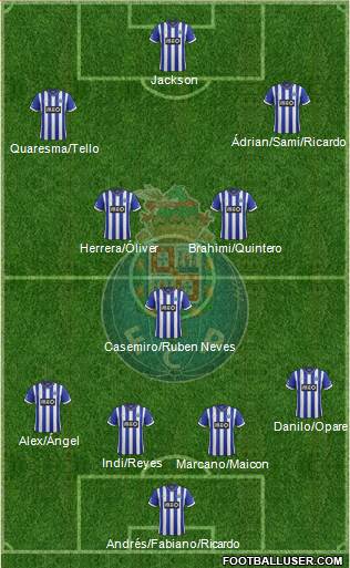 Futebol Clube do Porto - SAD Formation 2014