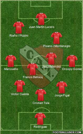 Independiente Formation 2014