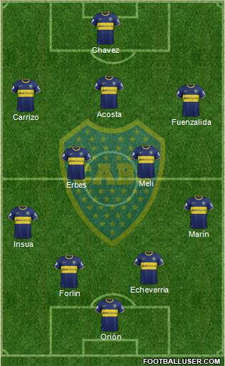 Boca Juniors Formation 2014