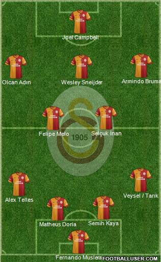 Galatasaray SK Formation 2014