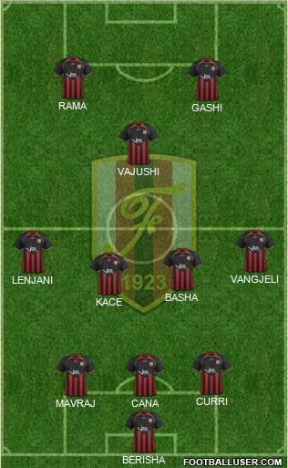 KS Flamurtari Vlorë Formation 2014