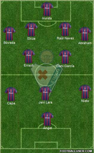 S.D. Eibar S.A.D. Formation 2014