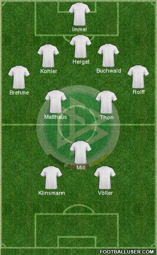 Germany Formation 2014