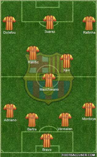 F.C. Barcelona Formation 2014