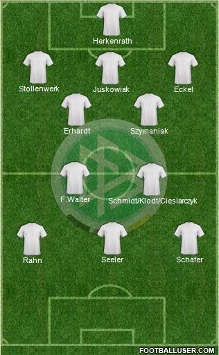 Germany Formation 2014