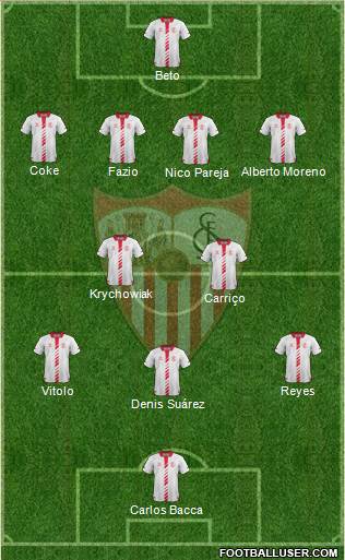 Sevilla F.C., S.A.D. Formation 2014