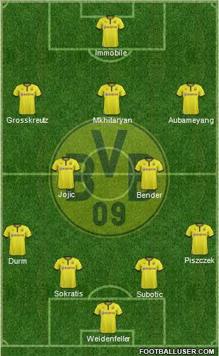 Borussia Dortmund Formation 2014