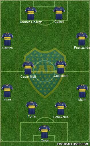 Boca Juniors Formation 2014