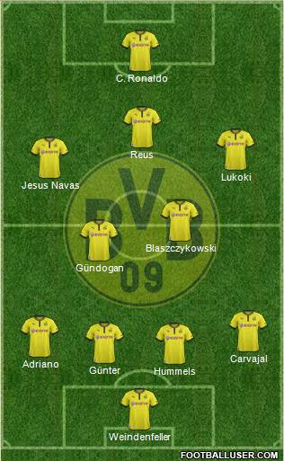Borussia Dortmund Formation 2014