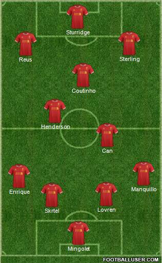 Liverpool Formation 2014