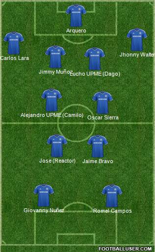 Chelsea Formation 2014