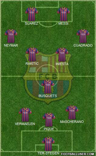 F.C. Barcelona Formation 2014