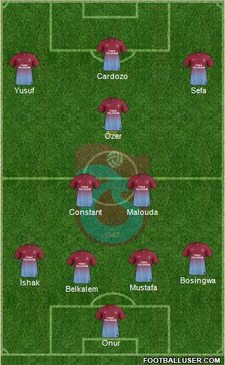 Trabzonspor Formation 2014