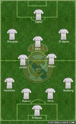 Real Madrid C.F. Formation 2014
