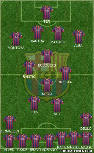 F.C. Barcelona Formation 2014