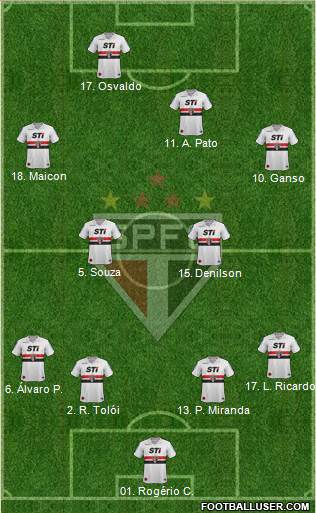 São Paulo FC Formation 2014