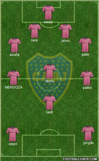 Boca Juniors Formation 2014