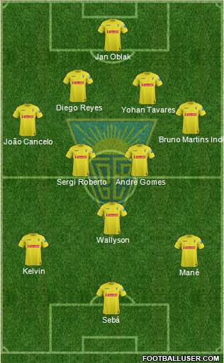 Estoril Praia Futebol - SAD Formation 2014